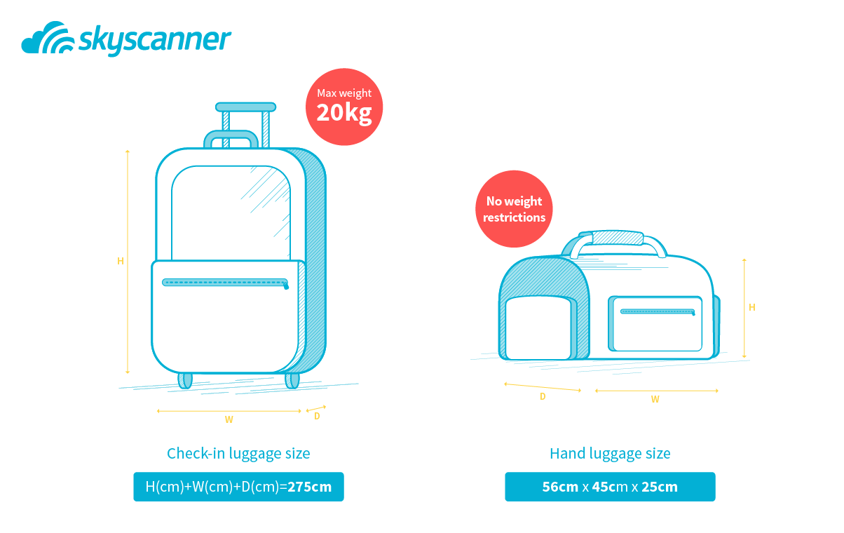 easyJet cabin luggage explained and how to maximise your hand baggage allowance | Skyscanner&#39;s ...